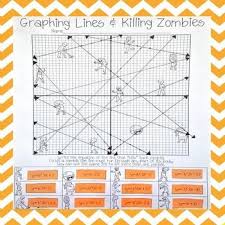 Graph each line, matching the equation of … G R A P H I N G L I N E S A N D C A T C H I N G E L V E S Zonealarm Results