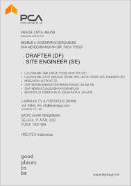 5 Contoh Surat Lamaran Kerja Arsitek Surat Arsitek Teknik Sipil