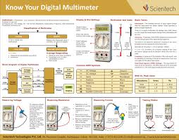 Download Calendar Download View Book Download Wallcharts
