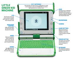 Washed out colors on external monitor. The Laptop Crusade Ieee Spectrum