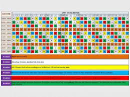 The load shedding timetable starts when there is a formal announcement from eskom. Power Alert Stage 4 Load Shedding Has Begun Stage 4 Explained Bedfordview Edenvale News