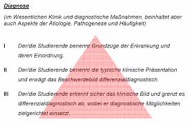 Polyneuropathien (pnp) sind generalisierte erkrankungen des peripheren nervensystems. Https Www Uni Luebeck De Fileadmin Uzl Med Pdf Studierende Praktischesjahr Lernziele Wahlfaecher Urologie Pdf