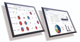 Business Software Development It Consulting Partner Company Business Intelligence Solutions Business Intelligence Business Software