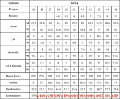 New Balance Mens Shoes Size Chart Sinclairanddrummond Co Uk