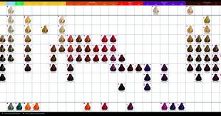 Терьеры породы собак с фотографиями и названиями. Kadus Demi Permanent Colour Chart The Future