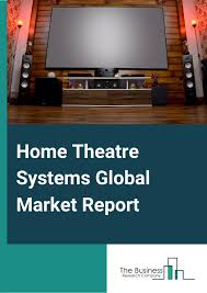 Home Theatre Systems Global Market