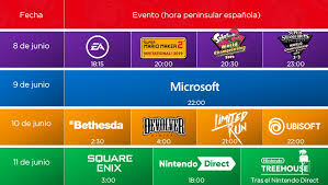 La jornada de hoy va a ser intensa y estará repleta de emociones fuertes. Direct And Schedule June 11 At E3 2019 Square Enix Nintendo Direct And Nintendo Treehouse Nintenderos Com