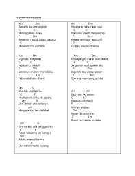 Ruclip.com/video/een2gc9_yxo/видео.html chord paling mudah buat pertama. Chord Dasar Lagu Roulette Aku Jatuh Cinta Chord Kunci Gitar To Love Somebody Bee Gees
