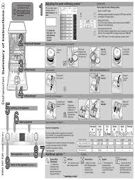 The h is water hardness (set to 0 as we use multi tabs), the s is salt indicator (set to 0 the icon doesn't appear) we use multi tabs. Bosch Dishwasher Sps58m98eu Short User Manual Dishwasher Nature