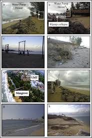 Mewujudkan perancangan dan kawalan pembangunan infrastruktur yang efisien di wilayah persekutuan kuala lumpur. Beach Morphodynamics And Evolution Of Monsoon Dominated Coasts In Kuala Terengganu Malaysia Perspectives For Integrated Management Sciencedirect