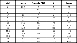 find out your japanese shoe size men and women tokyo