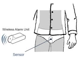 Image result for Enuresis