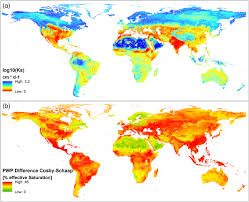 Pedotransfer Functions In Earth System Science Challenges