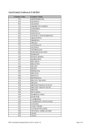 A sort code (which you might also hear called a 'branch sort code') is the other key number you need. List Of Country Nationality Bank Codes Jul 2013 Iras