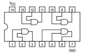 74HC08 AND Gate Example Circuit | Sully Station Technologies