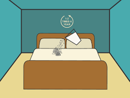 How To Clean A Bed With Baking Soda 10 Steps With Pictures It is also used as an odour neutraliser and a cleaning agent. how to clean a bed with baking soda 10