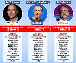 Depressing graphic reveals how long it take billionaires to earn YOUR  salary with Amazon founder Jeff Bezos needing just 28 SECONDS