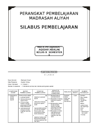 Silabus fikih kelas 1,2,3,4,5 dan 6 mi terbaru; Contoh Silabus Aqidah Akhlak Silabus Rpp