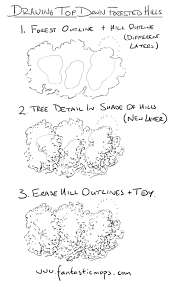 Pin On Mapmaking Tutorials