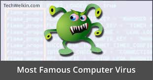 It's easy to back up your computer to ensure that you ha. Computer Facts History Trivia From The World Of Computers