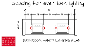Learn how wide a bathroom vanity light should be. How To Light A Vanity Correctly A Lighting Design How To