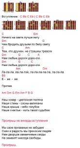 детские песни песенка друзей ничего на свете лучше нету Https Xn 1 Jtbp2acd Xn P1ai D0 Bf D0 B5 D1 81 D0 Bd D0 B8 D0 B4 D0 B5 D1 82 D1 81 D0 Ba D0 B8 D0 B5 D0 Bf D0 B5 D1 81 D0 Bd D0 B8 D0 Bf D0 B5 D1 81 D0 Bd D1 8f D0 B4 D1 80 D1 83 D0 B7 D0 B5 D0 B9 D0 B0 D0 Ba D0 Ba D0 Be D1 80 D0 B4 D1 8b