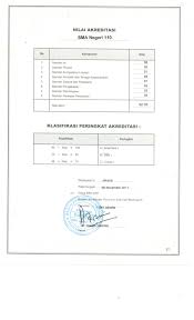 Check spelling or type a new query. Sertifikat Akreditasi Sma Negeri 110 Sma Negeri 110 Jakarta