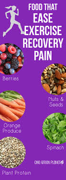 Pin On Health Exercise Tips