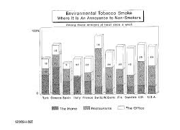 The iconic style of camel is the original unfiltered cigarette sold in a soft pack, known as camel straights or regulars. Https Escholarship Org Content Qt09t535s7 Qt09t535s7 Pdf T Lnqmqx