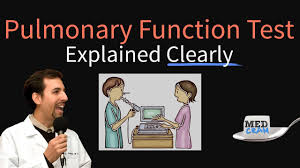 Image result for Pulmonary Function Test