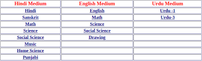 Edudel Syllabus Class 4 Pdf 2020 21 Topgovtjobs