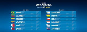Para nuestra organización la información es un activo estratégico que cobra valor cuando es compartida con sus grupos de interés y toda la comunidad internacional. Copa America Eurocopa Libertadores Sudamericana Y Mas Agenda Futbol 2021