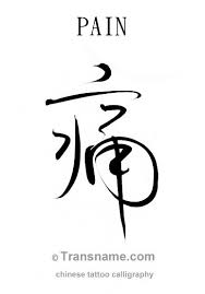 Transname Com Chinese Tattoo Translation And Calligraphy Chinese Tattoo Chinese Character Tattoos Writing Tattoos
