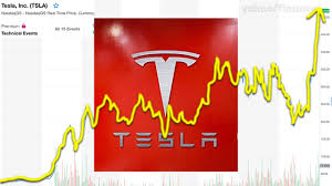 Check spelling or type a new query. Why Tesla S Stock Could Hit 6 000 In 5 Years Youtube