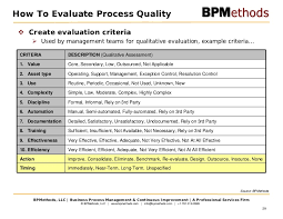 Strategy Business Process Management 29 728 Jpg 728 563 Business Process Management Business Degree Online Mba