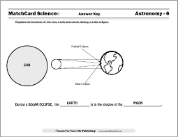 Just as the place of craft activities in the preschool classroom is up for debate, the use of a letter of the week is also controversial. Solar And Lunar Eclipse Worksheets