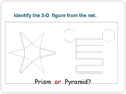 Triangular prism rectangular pyramid net. Images Of 3 D What Are 3 Dimentional