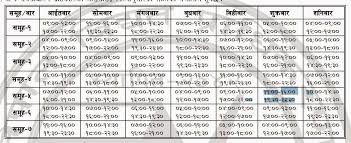 Schedules and load shedding status for your area. Pin On Ideas To Life