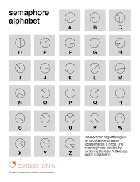 It was found in the signals section and paired with the alphabetical code flags defined in the international code. Vector Files Free Download Outside Open