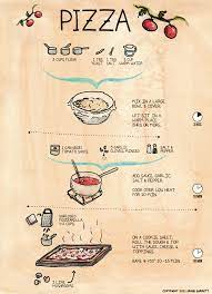 Pizza Pizza Recipe Drawing Recipe Book Diy Cooking