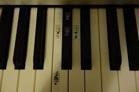Savesave noten auf der klaviatur finden for later. Klavier Aufkleber Im Test Nutzlich Oder Storend Pianobeat