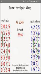 Live 4d Prediction All In One Prediction For Android Apk Download