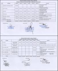 Senarai harga peralatan alat tulis. 45 Senarai Peralatan Pejabat Sekolah Images Senaraivlogs