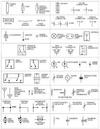 It shows the components of the circuit as simplified shapes, and the power and signal connections between the devices. Wiring Diagram Symbols Legend Http Bookingritzcarlton Info Wiring Diagram Symbols Legend Electrical Wiring Diagram Electrical Symbols Automotive Electrical