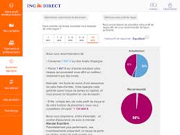 Perfect screen shot combines a screenshot app with a nifty browser. The Rise Of The Digital Advisor Ing