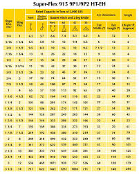 Super Flex 915 Nine Part Wire Rope Sling Carter Lifting