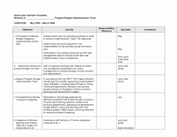 Action Plan Example For Students Luxury Action Plan Sample Template Monitoring And Evaluati Business Plan Template Action Plan Template Financial Plan Template