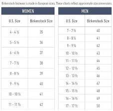 Birkenstock Size 34 Chart Adult Unisex Conversion Moazzem