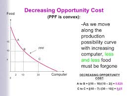 The production possibilities curve can show how these changes affect it as well as illustrate a change in. Chap1