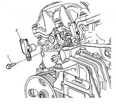 Now i have excessive oil consumption which they are going to charge me $2900 to repair despite me taking my car into the shop to have this looked at twice in. Where Is The Camshaft Position Actuator Solenoid Located On A 2010chevy Equinox